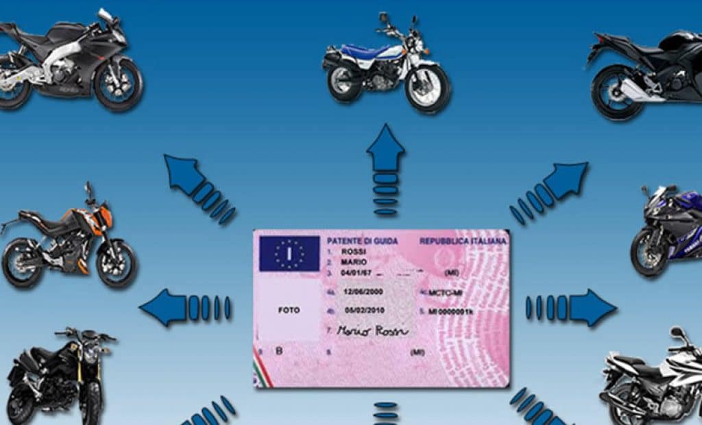 Che moto posso guidare con la patente B | Sicurezzainmoto.it